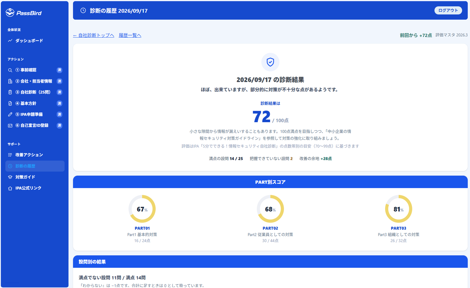 Pass Birdの診断履歴画面。診断結果72点とPART別スコアを表示。