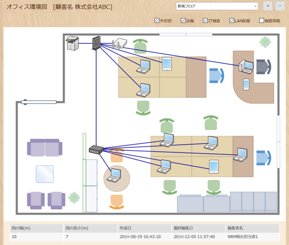 オフィス環境図