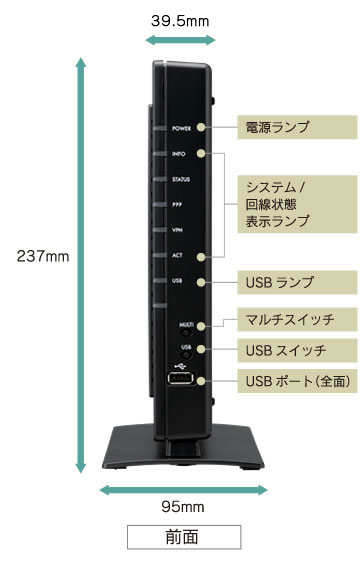 ZC1000外観正面