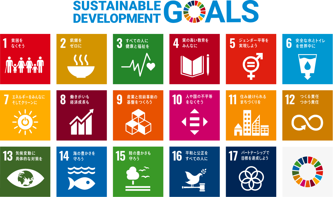 持続可能な開発目標 (Sustainable Development Goals：SDGs）17の目標